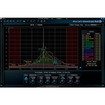 Blue Cat Audio StereoScope Multi Stereo Analysis Tool