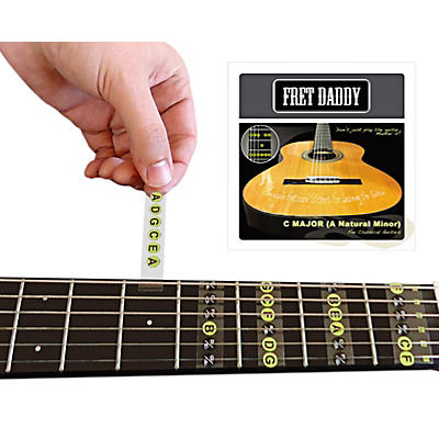 Fret Daddy The C Major Scale for Classical Guitar