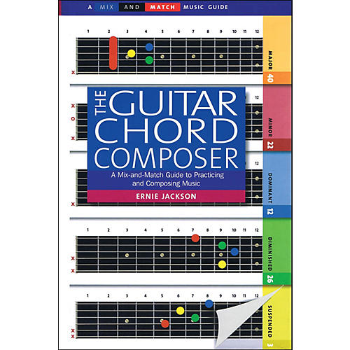 The Guitar Chord Composer