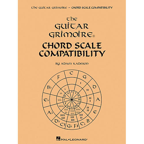 The Guitar Grimoire - Chord Scale Compatibility