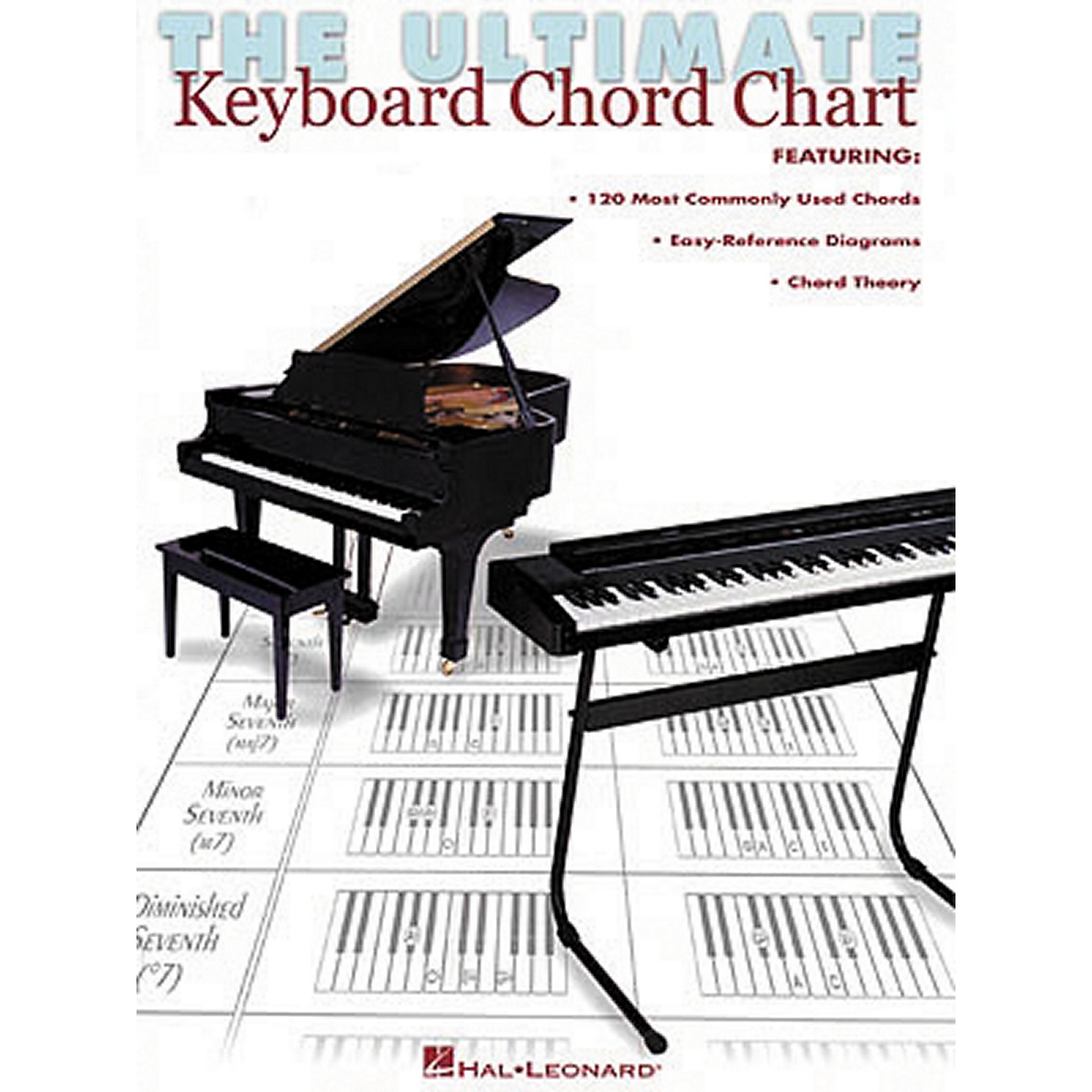 Hal Leonard The Ultimate Keyboard Chord Chart | Musician's Friend