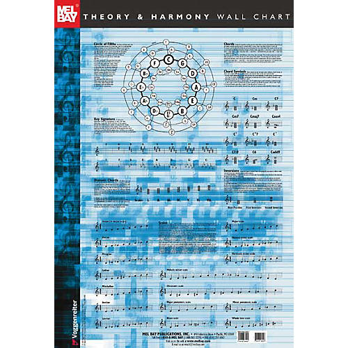 Theory and Harmony Wall Chart