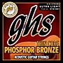 GHS Thin Core Phosphor Bronze Acoustics