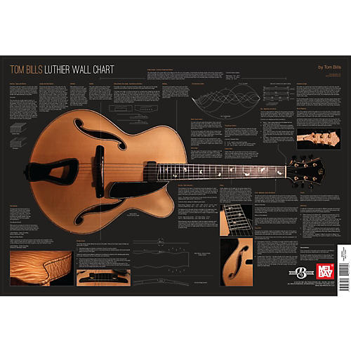 Tom Bills Luthier Wall Chart