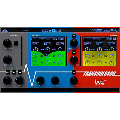 BOZ DIGITAL LABS Transgressor