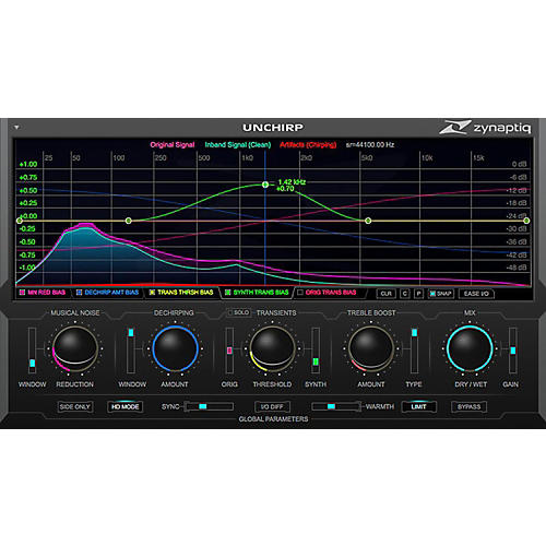 Zynaptiq UNCHIRP Artifact Removal & Transient Retrieval Plug-in Software Download