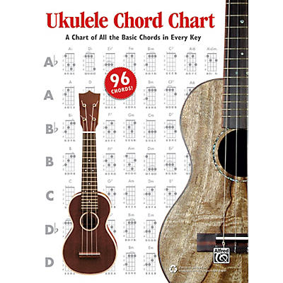 Alfred Ukulele Chord Chart