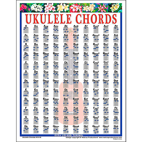 Walrus Productions Ukulele Chord Mini Chart