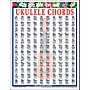 Walrus Productions Ukulele Chord Mini Chart