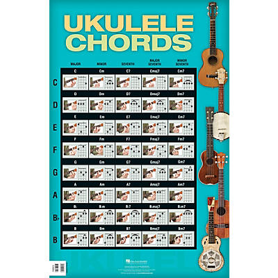 Hal Leonard Ukulele Chords Poster
