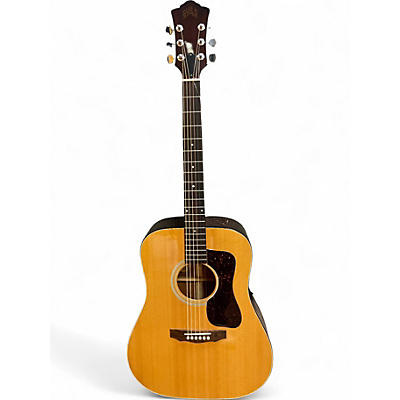 Used 1978 Guild D35NT Natural Acoustic Guitar