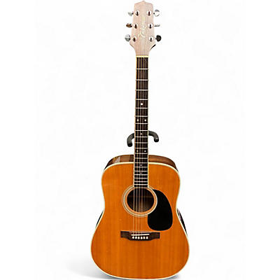 Used 1992 Takamine F360S Clear Acoustic Guitar