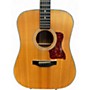 Used 1994 Taylor 410 Natural Acoustic Guitar Natural