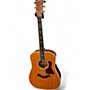 Used 1999 Taylor 810 Natural Acoustic Guitar Natural
