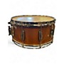 Used 2000s Gretsch Drums 14X6.5 Renown Snare Natural Drum Natural 213