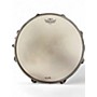 Used 2012 Dunnett 6.5X14 Classic Titanium Snare Titanium Drum Titanium 15
