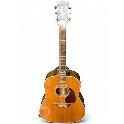 Used 2017 Gibson J15 Antique Natural Acoustic Electric Guitar