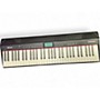 Used 2020s Roland GO PIANO 61 Keyboard Workstation