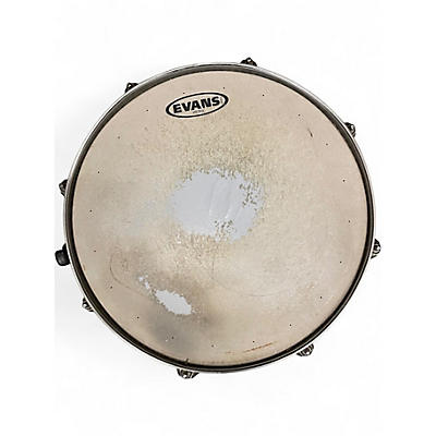 Used 2020s Tama 14in rockstar Red Drum