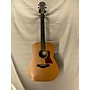 Used Taylor Used 2020s Taylor BBT Big Baby Natural Acoustic Guitar Natural