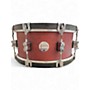 Used 2021 PDP by DW 6.5X14 Concept Series Snare Natural Drum Natural 15