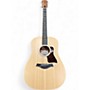 Used 2021 Taylor BBT Big Baby Natural Acoustic Guitar Natural