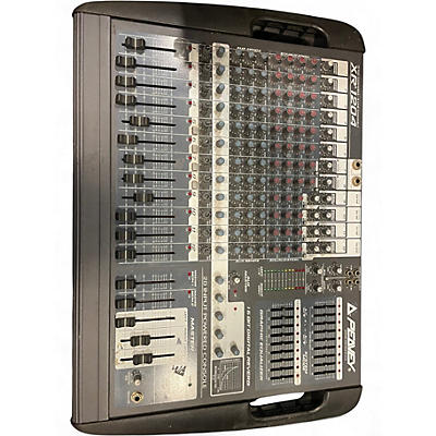 Used 2022 Peavey XR1204 Powered Mixer
