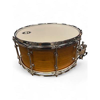 Used 2022 TAMA 6.5X14 Sound Lab Project Snare Bold Spotted Gum Drum