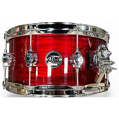 Used 2023 DW 6.5X14 Performance Series Snare Antique Ruby Oyster Drum