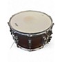 Used 2024 Ludwig 14in STANDARD MAPLE Maple Drum Maple 33