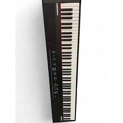 Used Alesis Concert
