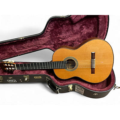 Used Alhambra LINEA PROFESSIONAL Natural Classical Acoustic Guitar