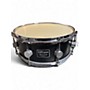 Used Allegra 14in MASTER CRAFT SERIES Black Drum Black 33