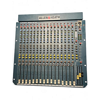Used Allen & Heath WZ3 Unpowered Mixer