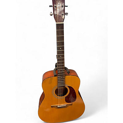 Used Alvarez 4280 Minstrel Natural Banjo