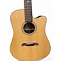 Used Alvarez DYMR70 Yairi Masterworks Dreadnought Natural Acoustic Guitar Natural