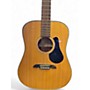 Used Alvarez RD8 Natural Acoustic Guitar Natural