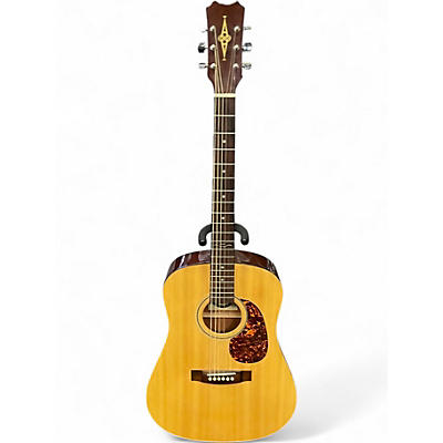 Used Alvarez regent 5212 Natural Acoustic Guitar