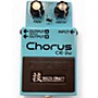 Used BOSS CE2W Waza Craft Chorus Effect Pedal
