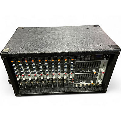 Used Behringer EUROPOWER PMP2000 Powered Mixer
