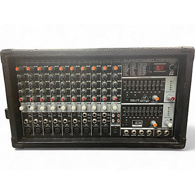 Used Behringer Europower PMP-2000 Unpowered Mixer