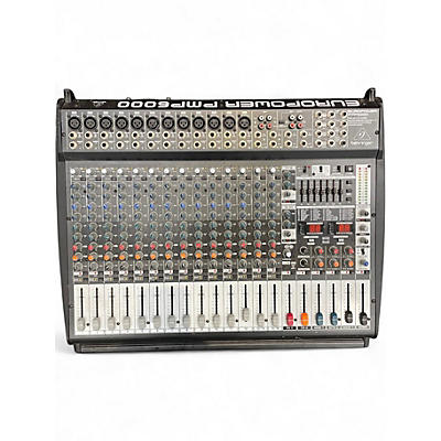 Used Behringer Europower PMP6000 Powered Mixer
