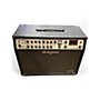 Used Behringer acx1000 Guitar Combo Amp