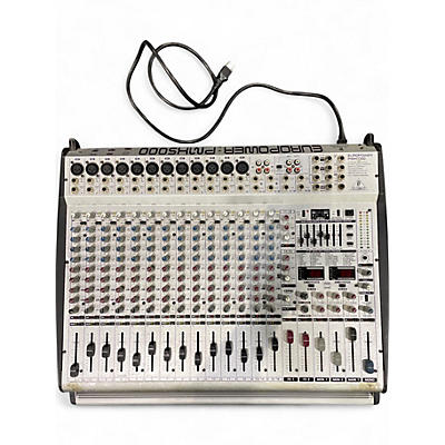 Used Behringer pmh5000 europower Digital Mixer