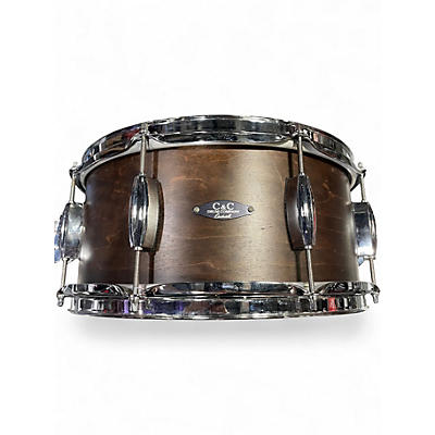 Used C&C Drum Company 14in Cardwell Mahogany 7 ply Mahogany Drum