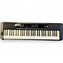 Used Casio CT-S410