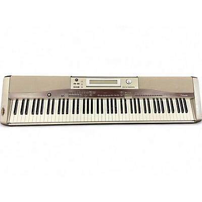 Casio Used Casio PX400R