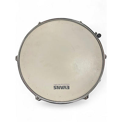 Used Cb Drums 14in Sp Series Black Drum