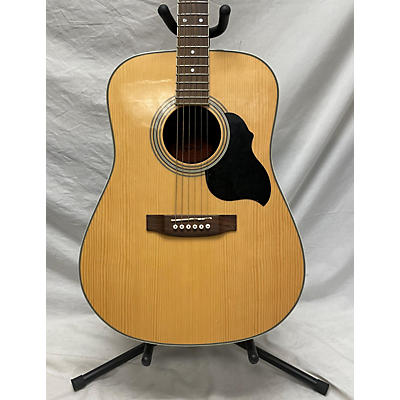 Crafter Guitars Used Crafter Guitars MD50 Natural Acoustic Guitar