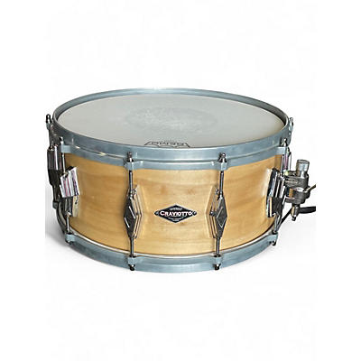 Used Craviotto 14X6.5 Nashville Classic Series Natural Satin Oil Drum